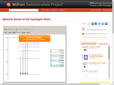 Thumbnail for Spectral Series of the Hydrogen Atom resource