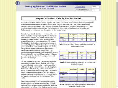 Thumbnail for Simpson's Paradox resource