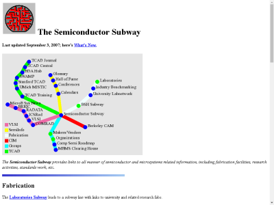 Thumbnail for The Semiconductor Subway resource