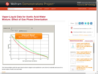 Thumbnail for Vapor-Liquid Data for Acetic Acid-Water Mixture: Effect of Gas Phase Dimerization resource