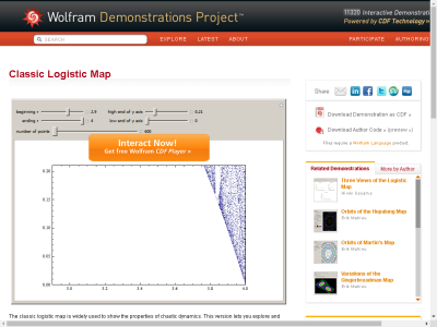 Thumbnail for Classic Logistic Map resource