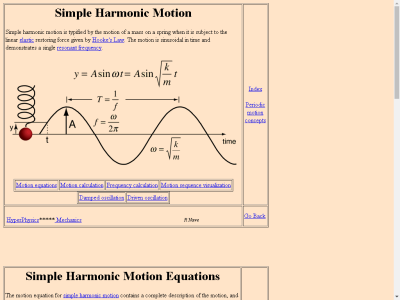 Thumbnail for Hyperphysics: Simple Harmonic Motion Calculation resource