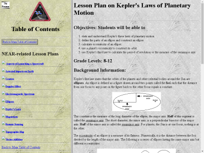 Thumbnail for Lesson Plan on Kepler's Laws of Planetary Motion resource